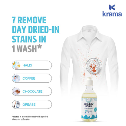 2In1 Laundry Liquid