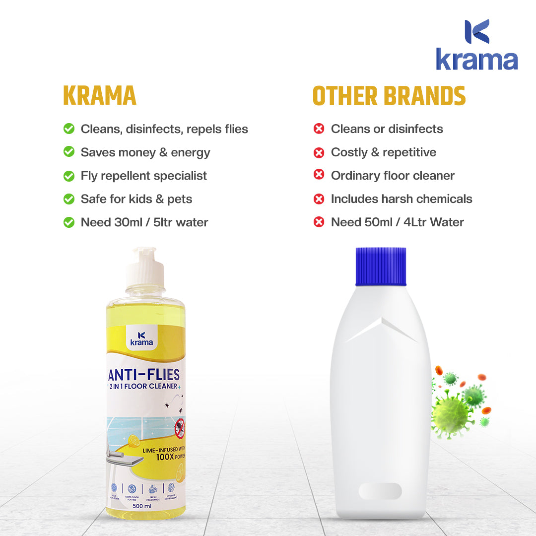 Anti-Flies 2In1 Floor Cleaner