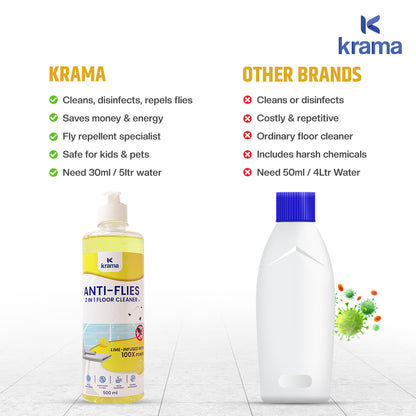 Anti-Flies 2In1 Floor Cleaner