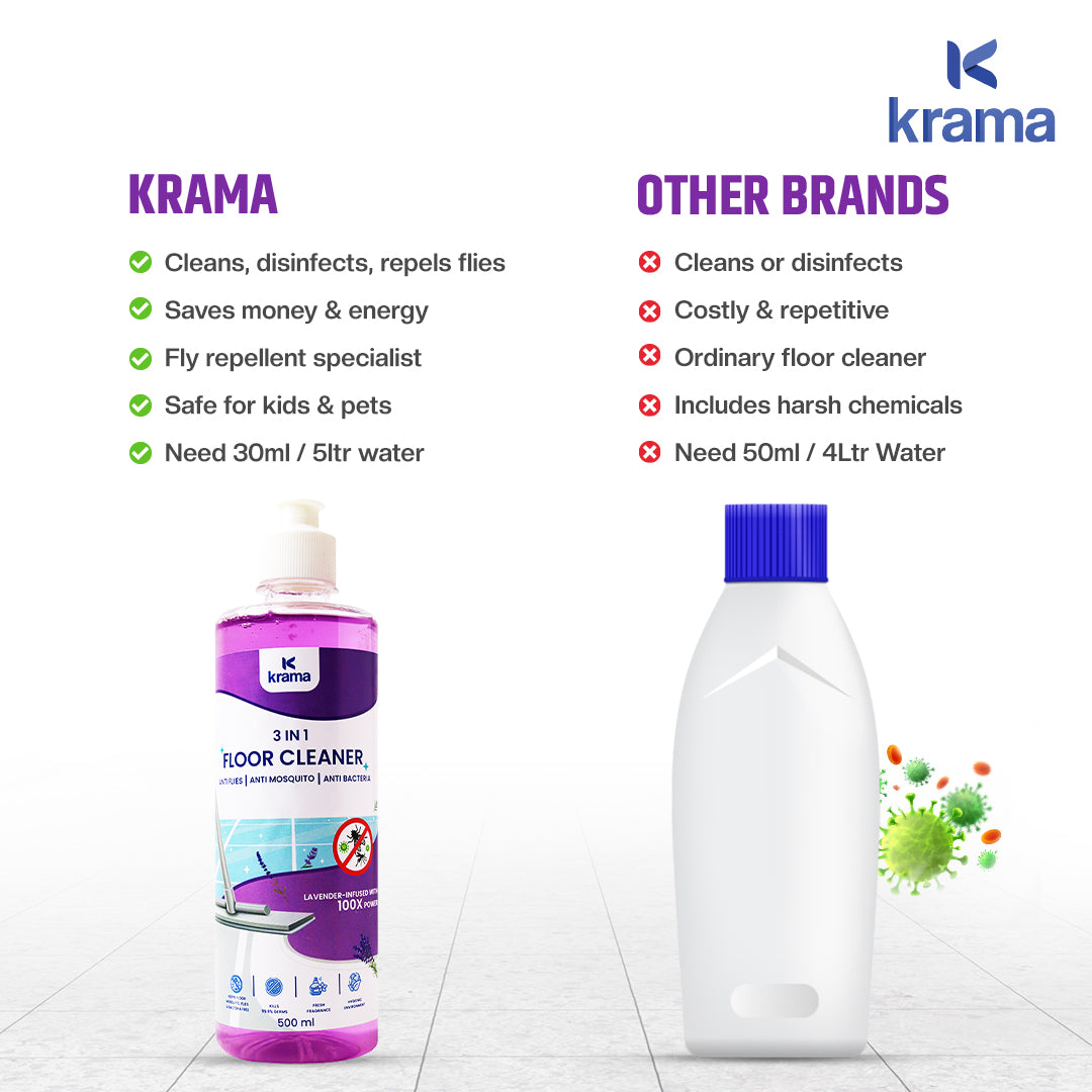 3in1 Floor Cleaner