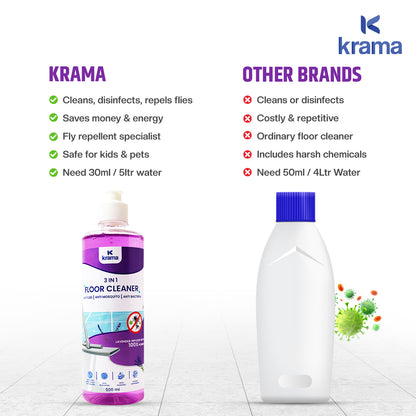 3in1 Floor Cleaner