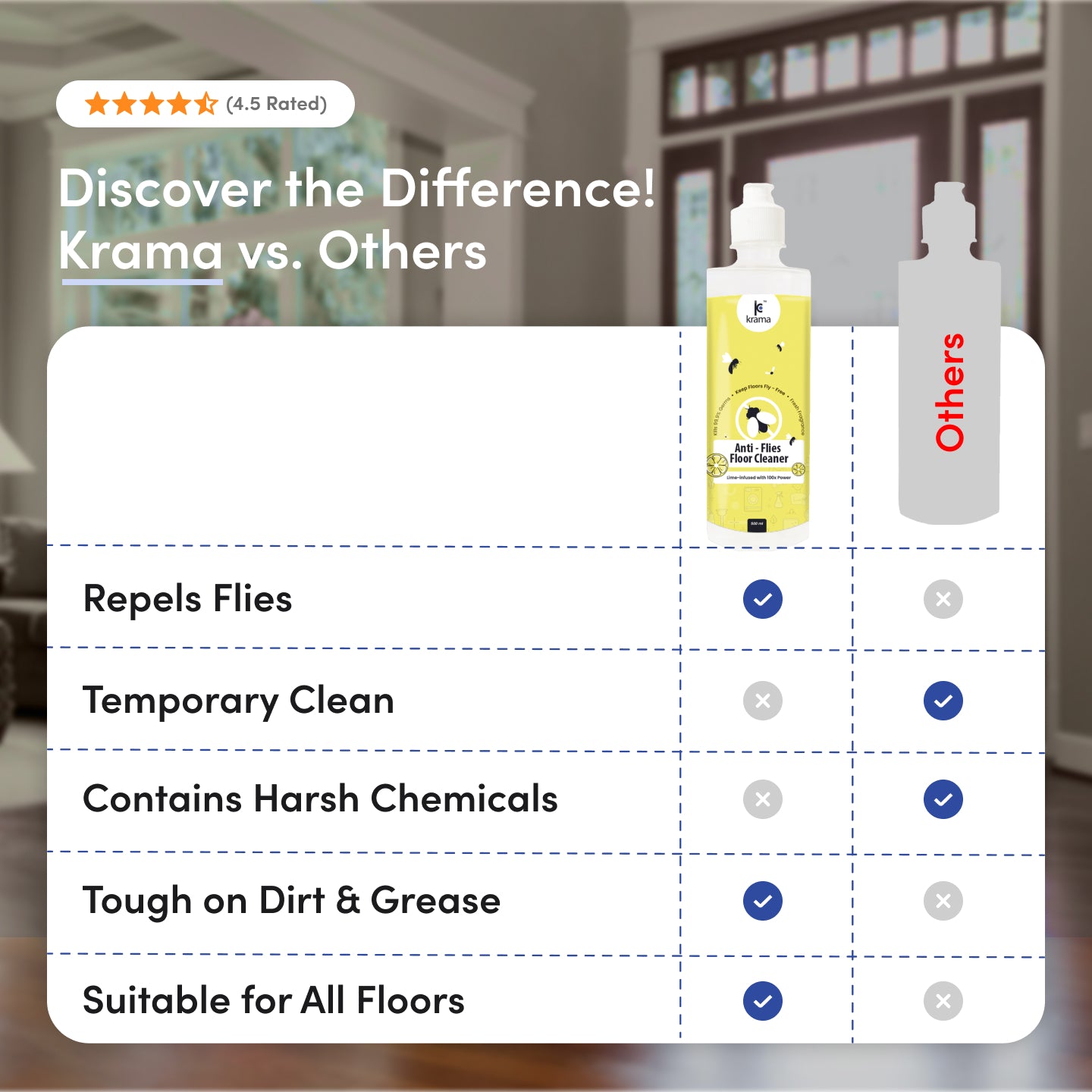 Toilet and Bathroom cleaner 500ml + Anti flies Floor cleaner 500ml